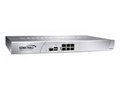 SonicWALL NSA 2400